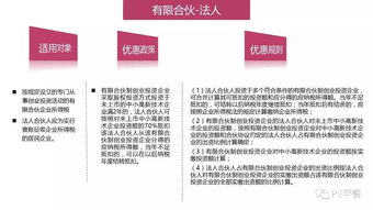 創(chuàng)業(yè)投資企業(yè)登記備案、投資運(yùn)作及優(yōu)惠政策要點(diǎn)解析