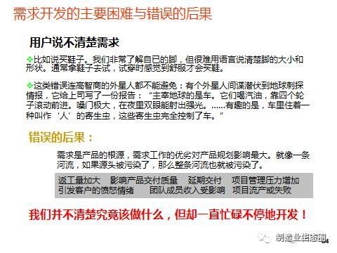 從市場(chǎng)出發(fā) 以市場(chǎng)營(yíng)銷為引擎的新產(chǎn)品開發(fā)與戰(zhàn)略規(guī)劃